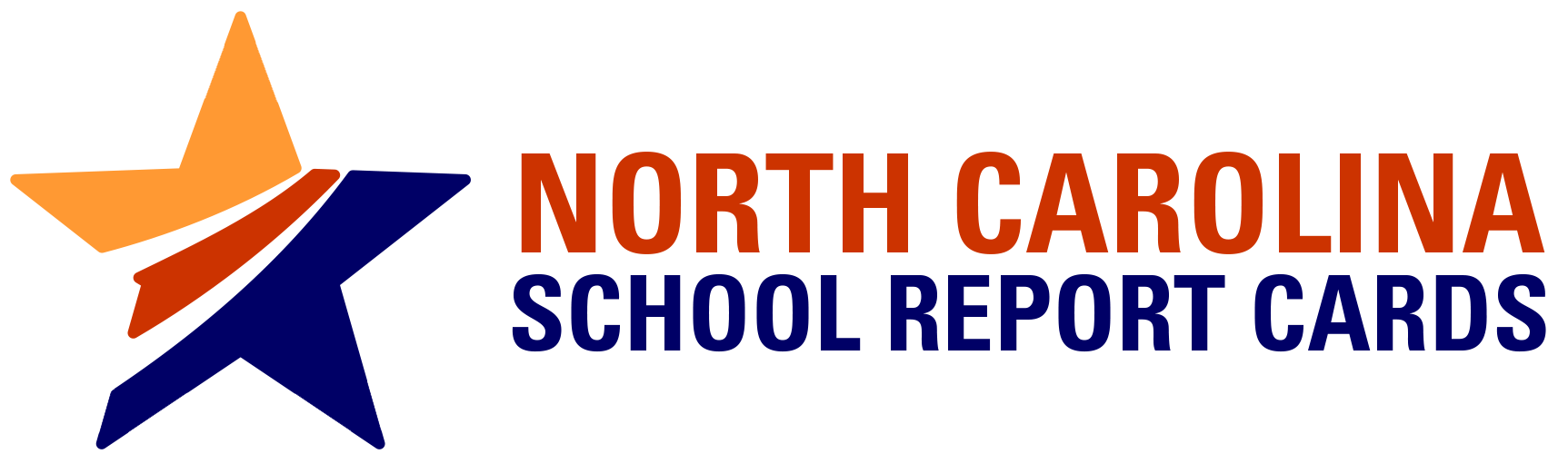 North Carolina School Report Cards Logo